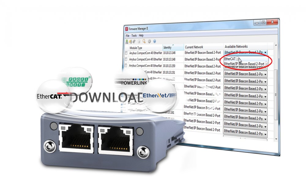 One Ethernet hardware – any industrial Ethernet network